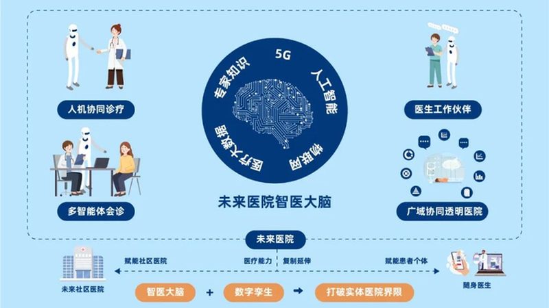 儿童健康科普绘本哪个牌子好